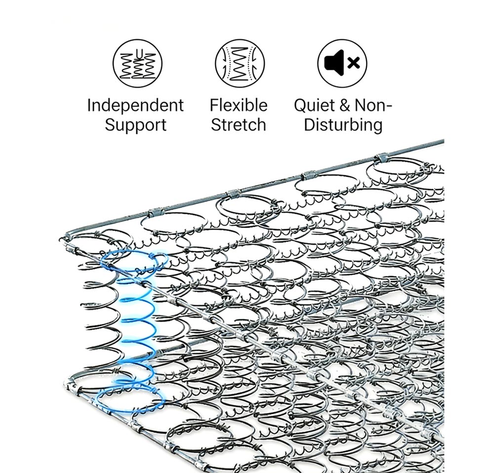 High Density Foam And Spring Hybrid Mattress